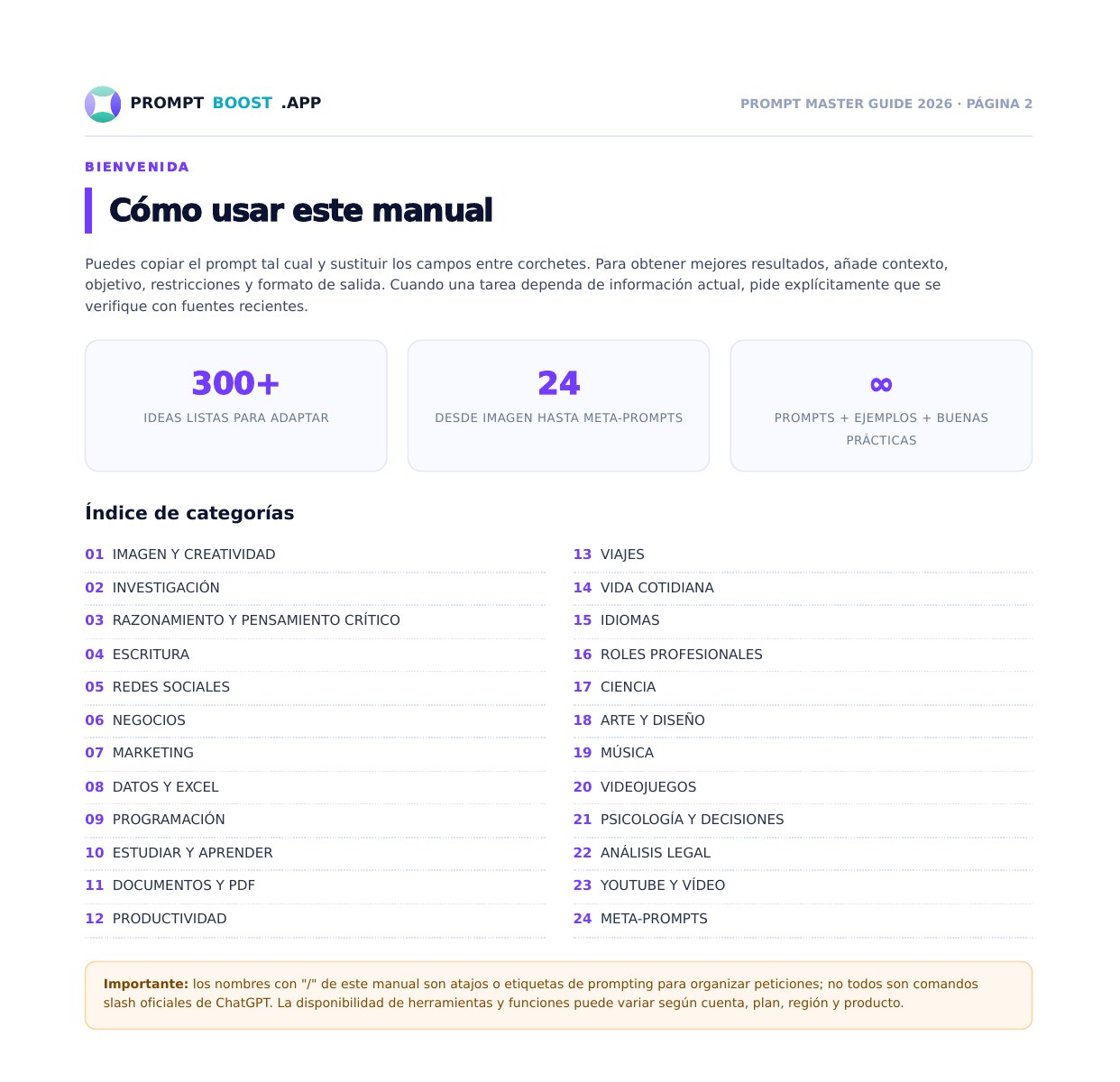 Índice completo de las 24 categorías