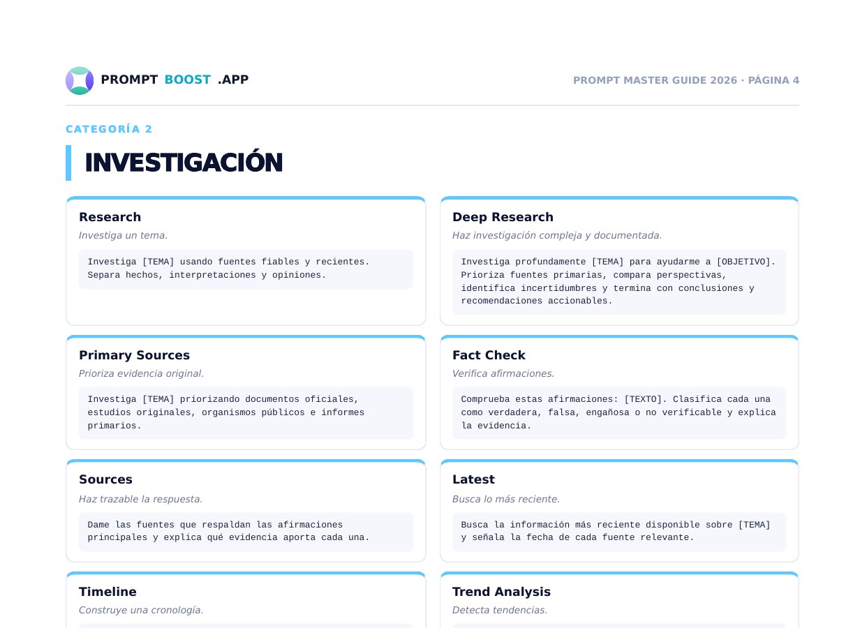 Página real: categoría Investigación